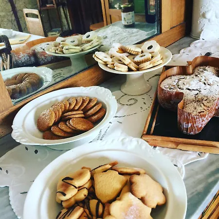 Palazzo De Fabritiis 3*